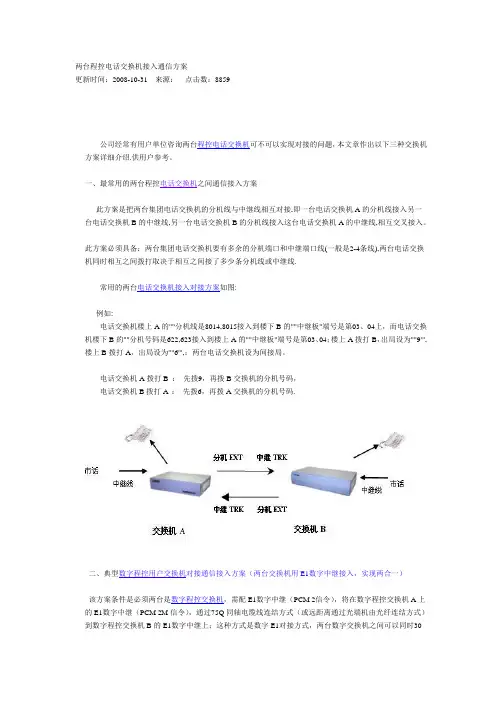 两台程控电话交换机接入通信方案