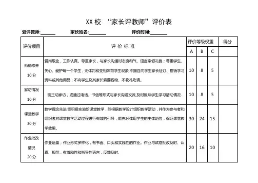 家长对教师评价表【范本模板】