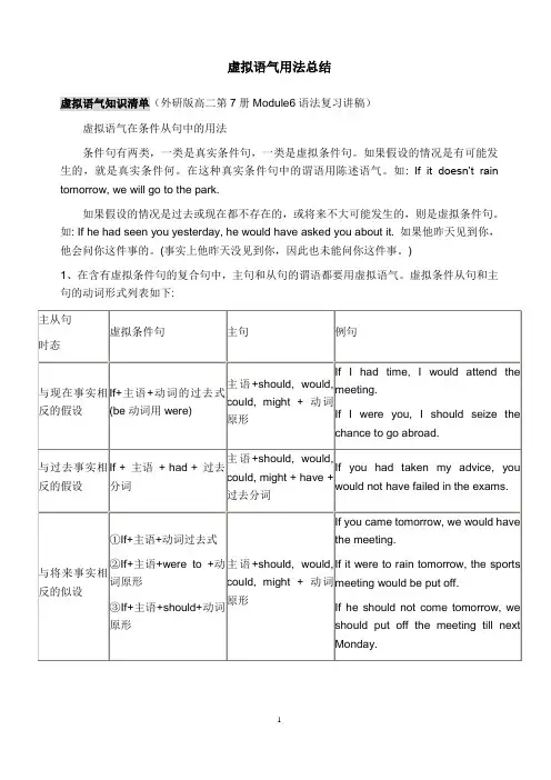 虚拟语气用法总结