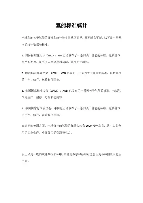 氢能标准统计