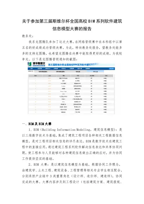 关于参加全国斯维尔大赛的报告