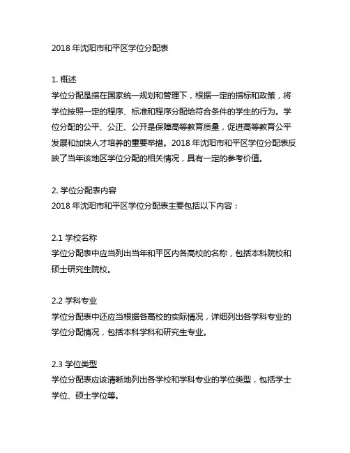 2018年沈阳市和平区学位分配表