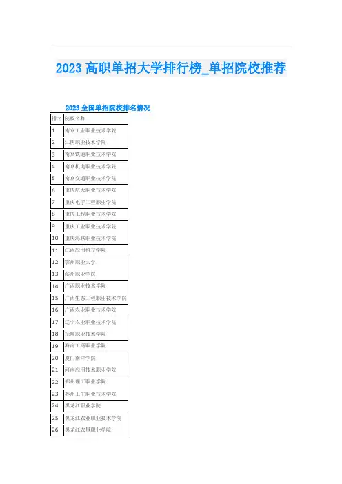 2023高职单招大学排行榜_单招院校推荐