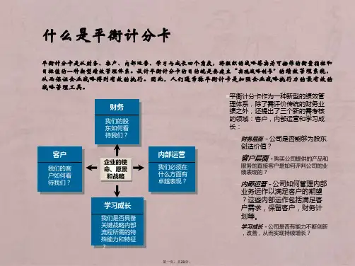 平衡计分卡四个维度指标的基本思路