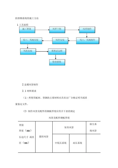 防排烟系统的施工方法