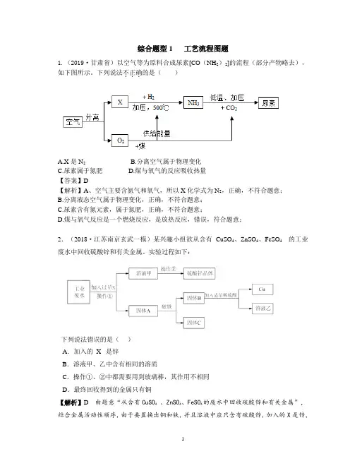 综合题型1工艺流程图题