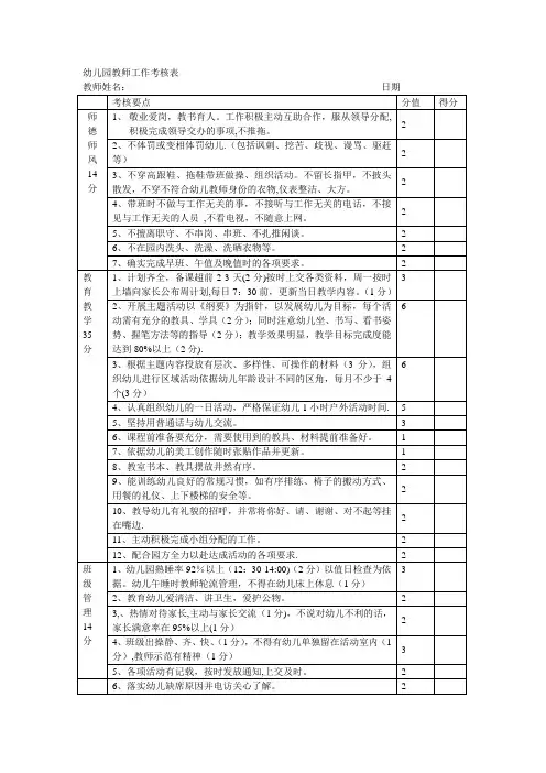 幼儿园教师工作考核表