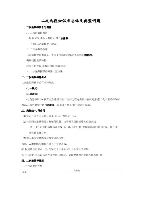二次函数知识点总结与典型例题