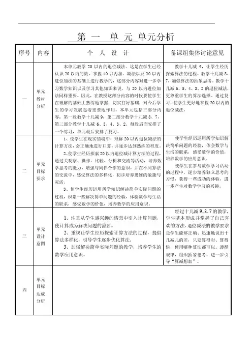 新苏教版小学一年级数学下册全册单元分析