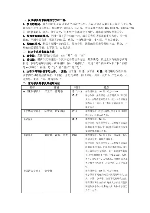 古代汉语通论知识整理