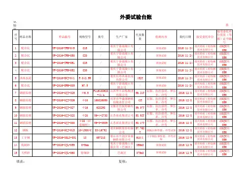 外委台账(新)
