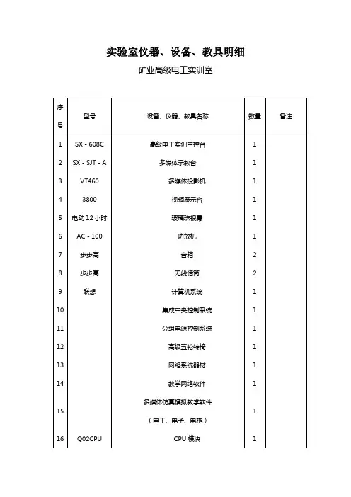 实验室仪器、设备、教具明细(DOC)