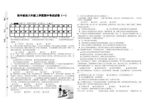 (五套)初中政治(思想品德)八年级上学期期中考试试卷(已排版、适合打印、最实用)