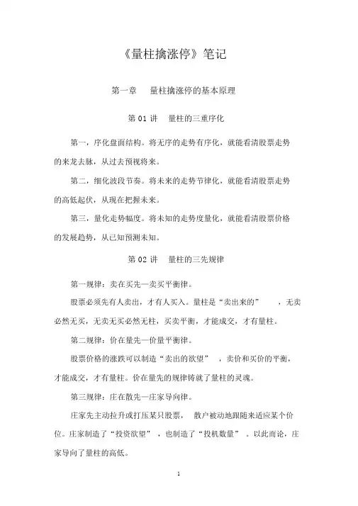 量柱擒涨停精华