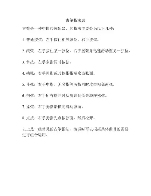 古筝指法表