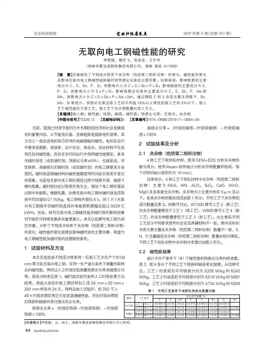 无取向电工钢磁性能的研究