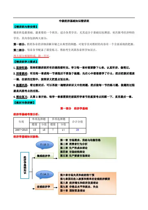 2018中级经济师-经济基础精讲班完整课程讲义