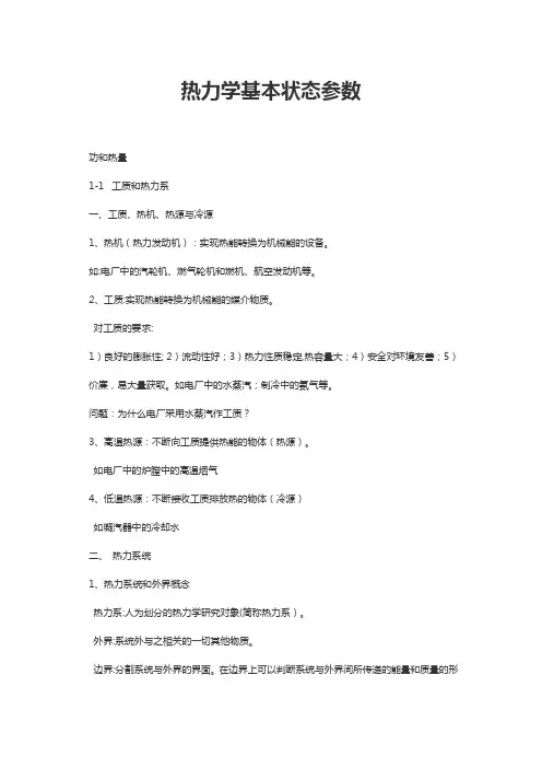 热力学基本状态全参数