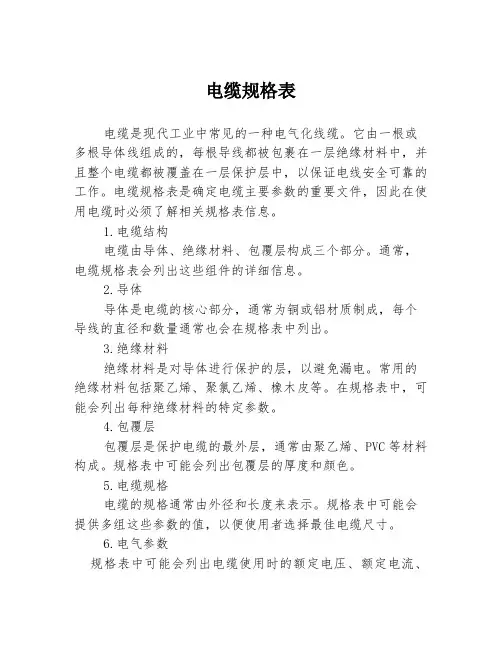 电缆规格表