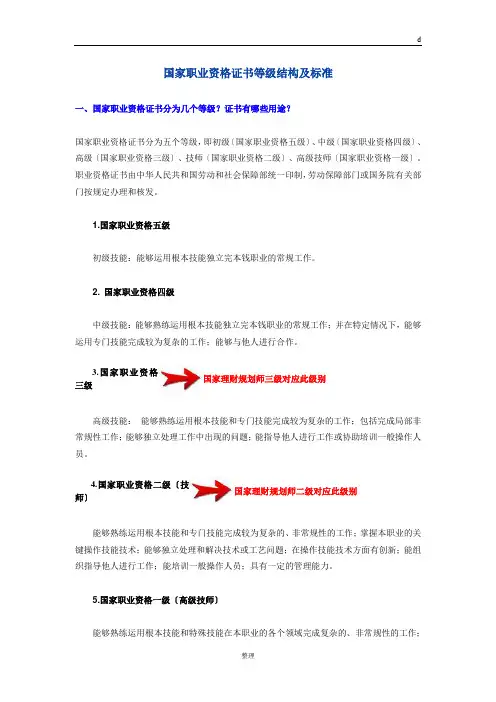国家职业资格证书等级结构及标准