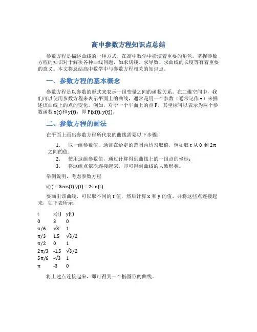 高中参数方程知识点总结