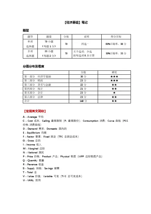 中级经济师【经济基础】学习笔记