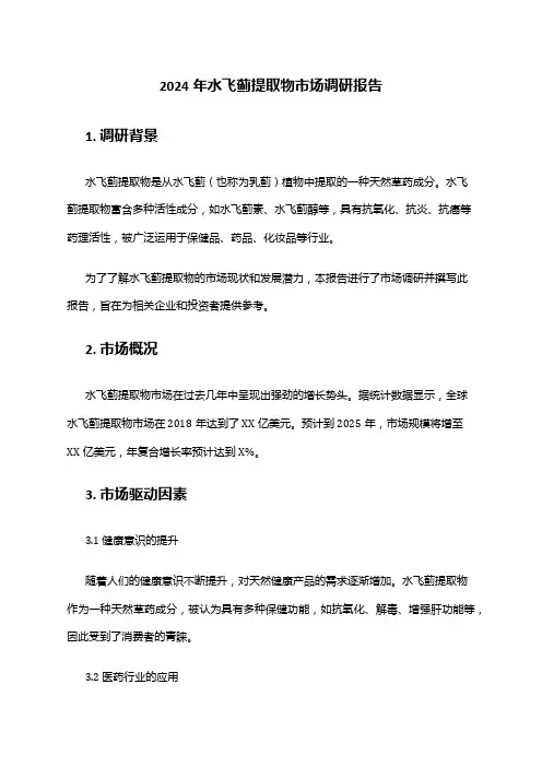2024年水飞蓟提取物市场调研报告