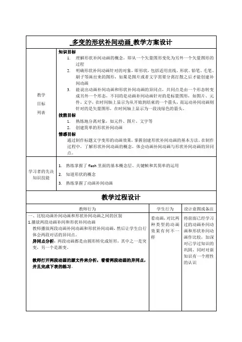 多变的形状补间动画