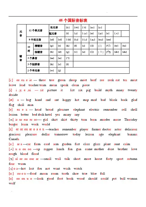 48个国际音标及有趣的绕口令