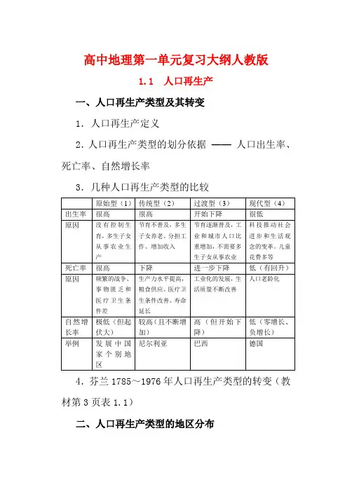 高二地理第一单元复习大纲 教案人教版