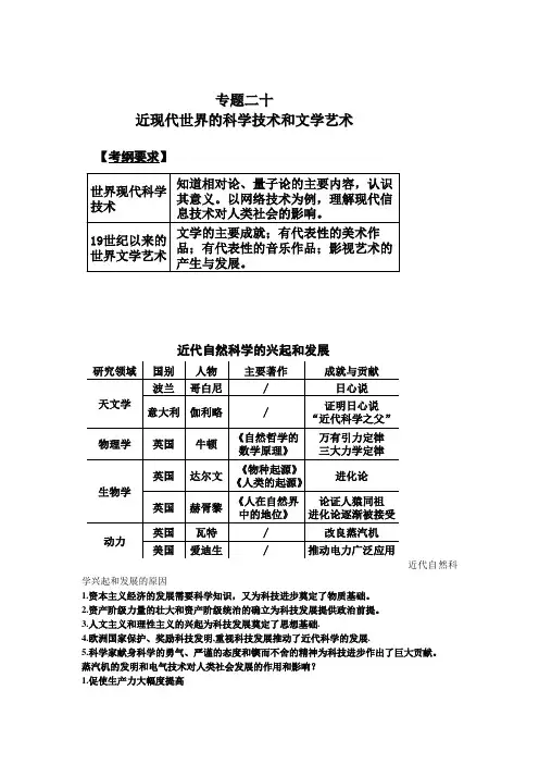 近代自然科学兴起和发展的原因