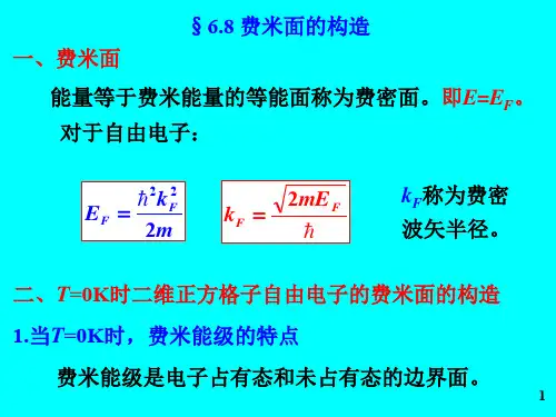 §6.8  费米面的构造 PPT课件