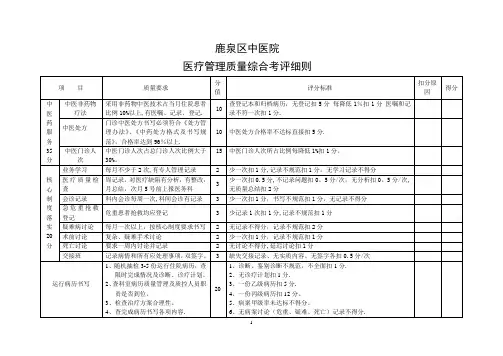 中医院医疗质量综合考核评分细则