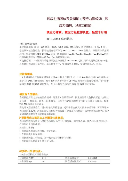 预应力锚固体系关键词预应力钢绞线、预应力锚具、预应力