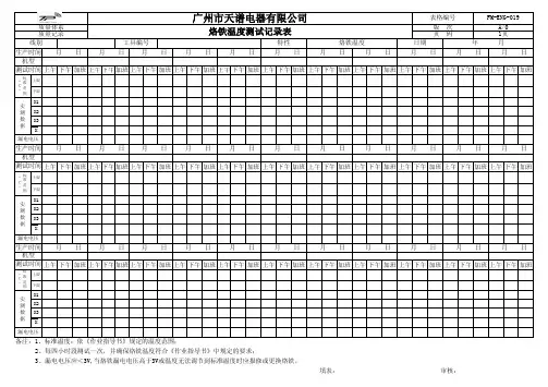 烙铁温度测试记录表