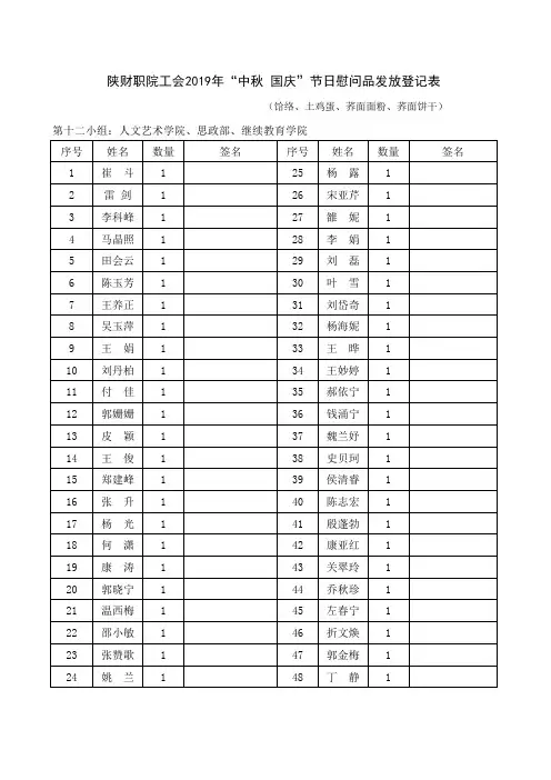 第十二小组2019年“中秋、国庆”节日慰问品发放登记表