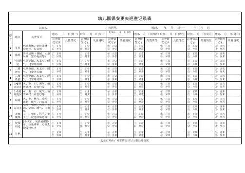 幼儿园保安巡查记录表