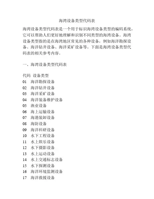 海湾设备类型代码表