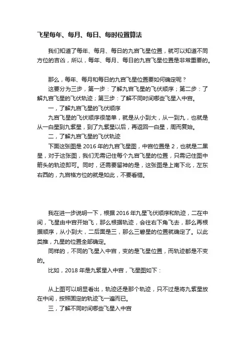 飞星每年、每月、每日、每时位置算法