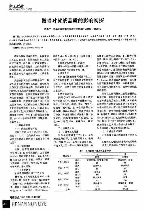 做青对黄茶品质的影响初探