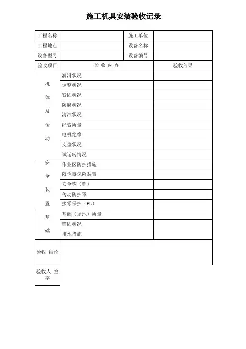 维修、交接班记录