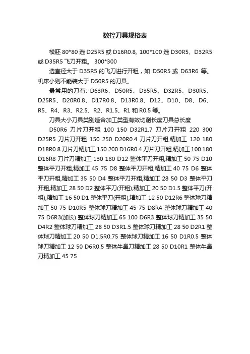 数控刀具规格表
