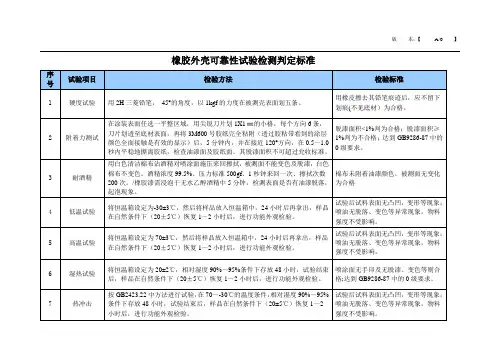 可靠性试验检测方法及判定标准