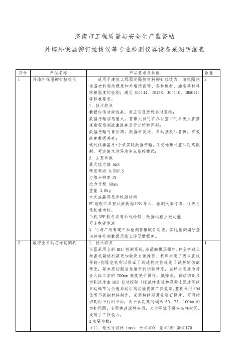 济南工程质量与安全生产监督站