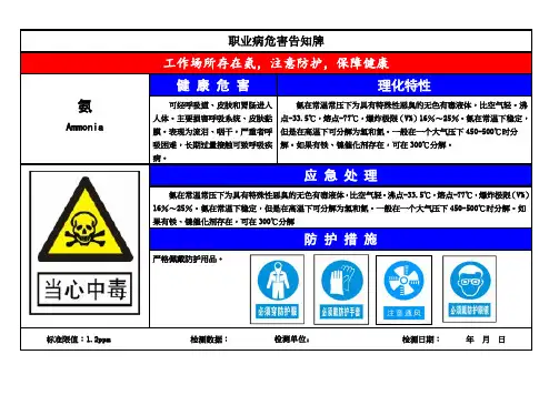 新版职业危害告知牌-液氨