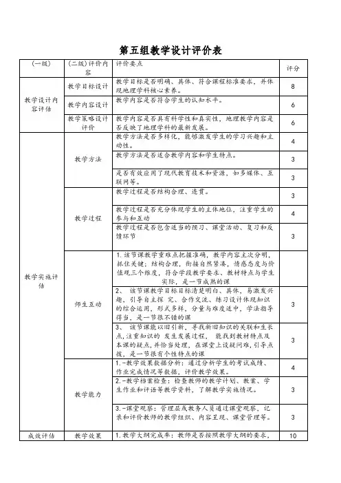 教学设计评价标准表