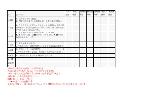 家庭规则表现评分奖励表
