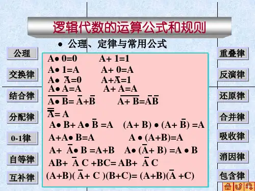 逻辑代数的运算公式和规则.ppt