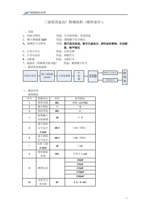 机顶盒出厂检测流程
