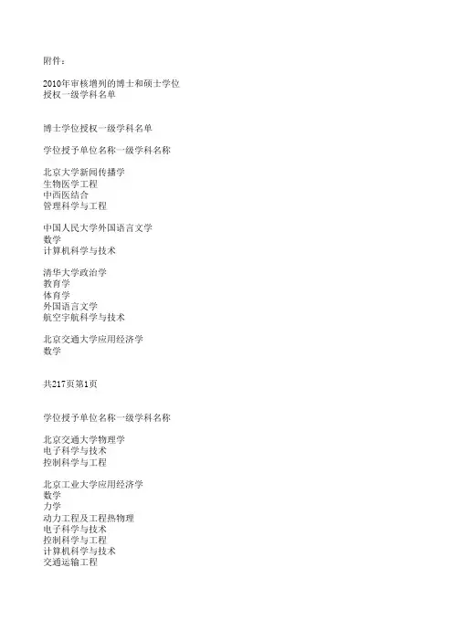 关于下达2010年审核增列的博士和硕士学位授权一级学科名单的通知